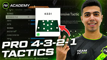 FUTWIZ Mark's 4321 Custom Tactics