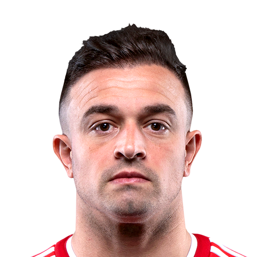 FC 25 Xherdan Shaqiri - 80 Rated