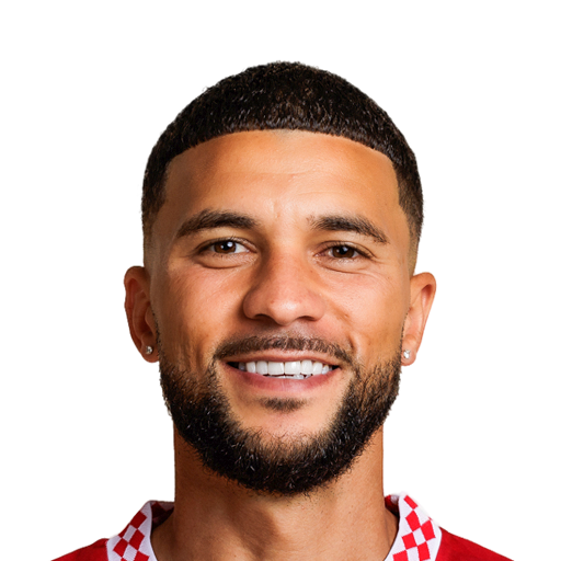 FC 25 Nahki Wells - 80 Rated