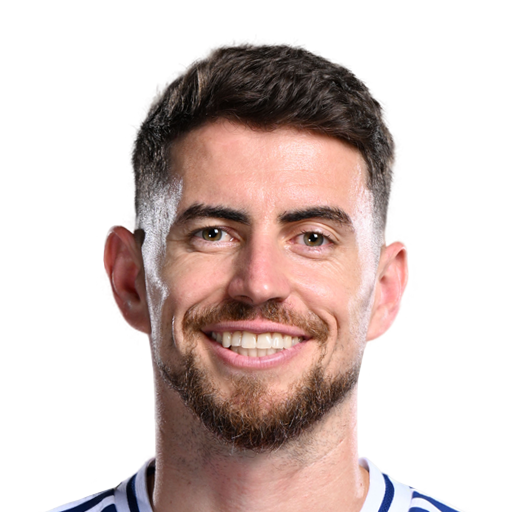 Player image