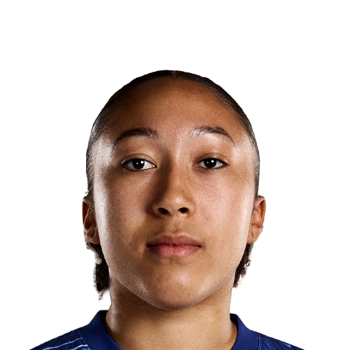 Player image
