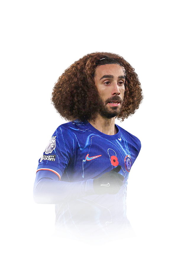 FC 25 Marc Cucurella Face