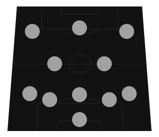 ilianbouchi's 5-2-3